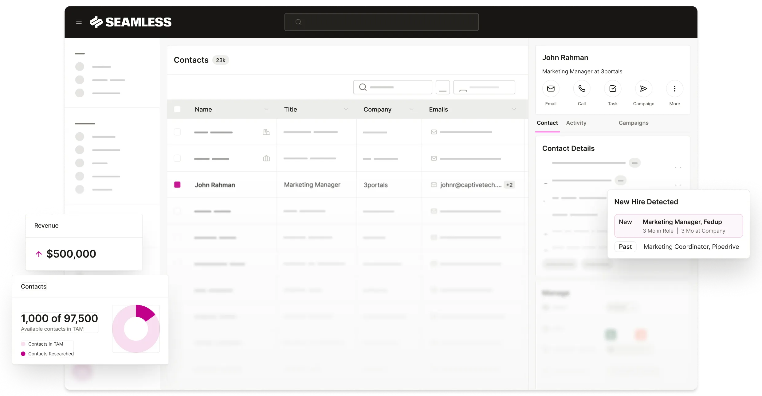 Mockup of the Seamless platform highlighting the Contacts screen with a contact selected and overlays for a recent job change, revenue, and a diagram of contacts that have been researched in the users Total Addressable Market. 