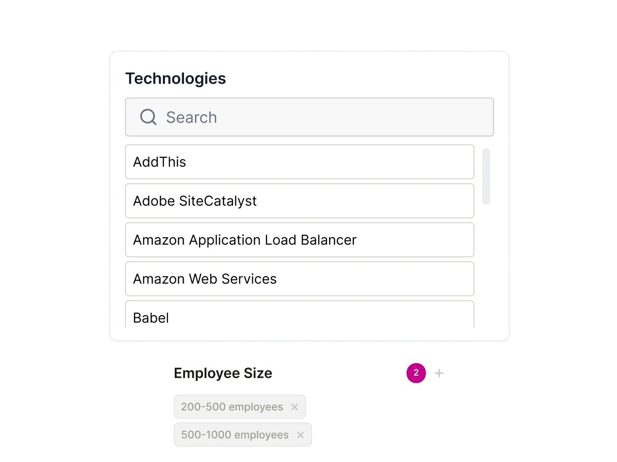 Technologies filter block above an Employee Size filter block.
