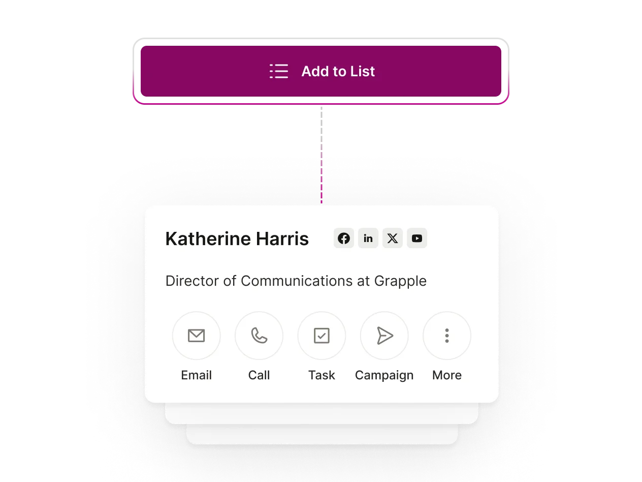 A Seamless Add to List button connected to a Contact Details block.