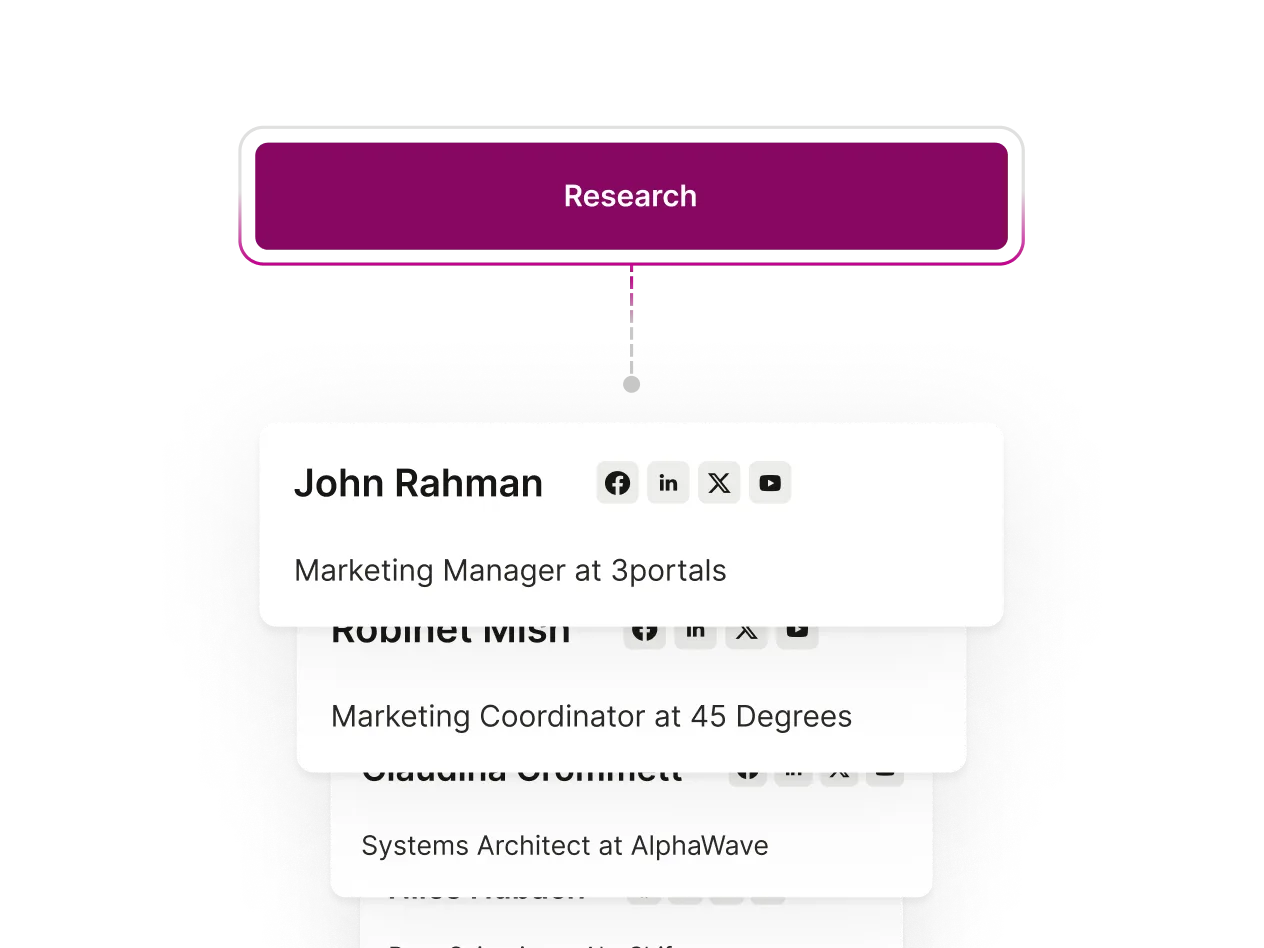 A Seamless Research button connected to a list of contacts.