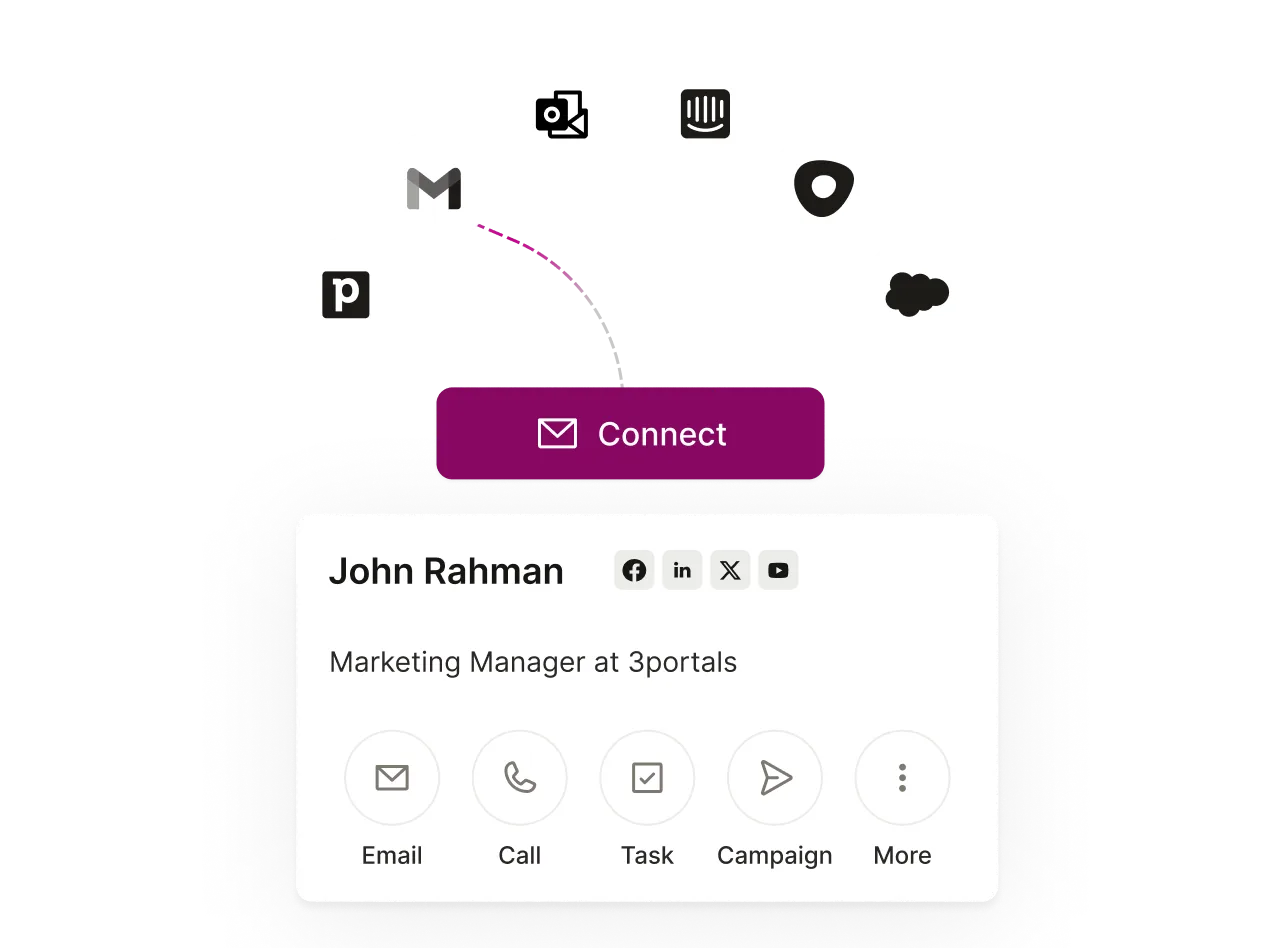 A bunch of icons of platforms that can be connected to Seamless over a contact card.