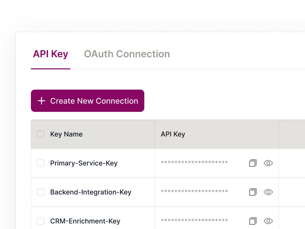 A zoomed in mock up of an API Key table.