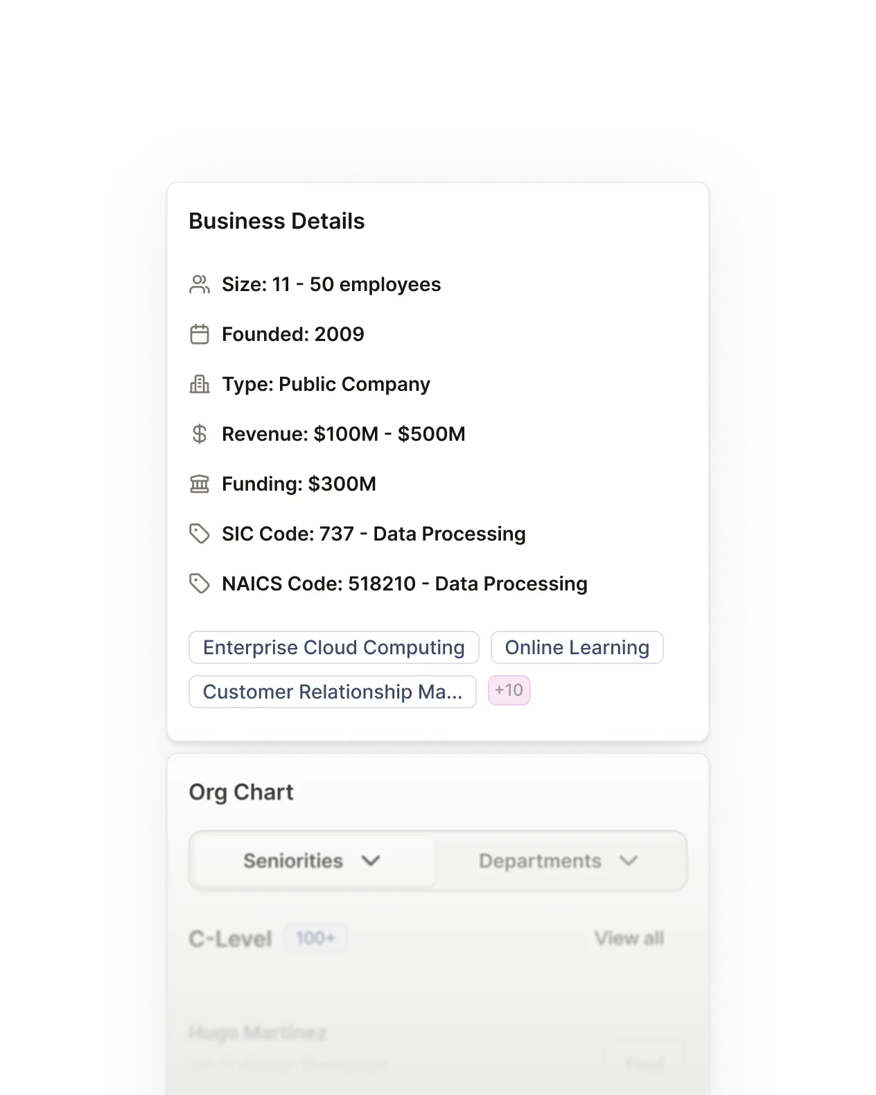 A Business Details block showing data points for an individual company.
