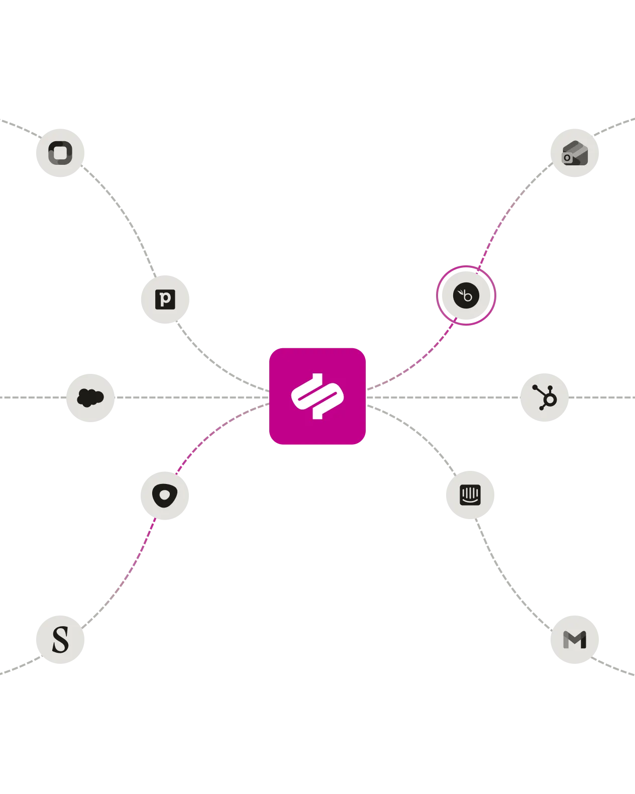 Seamless icon feeding data into several connected CRM icons.