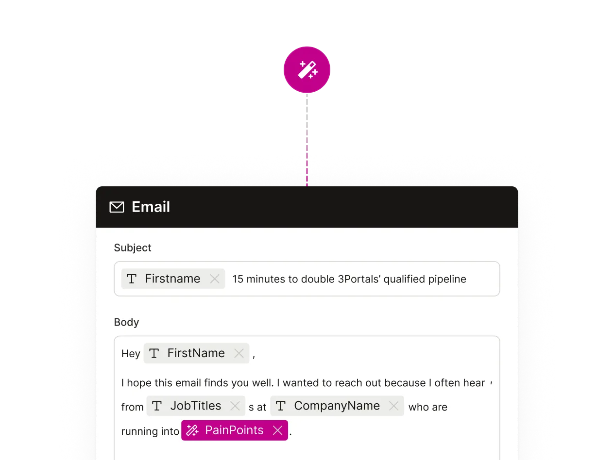 A magic want icon connected to an email composition with tokens of data points being inserted into the message body.