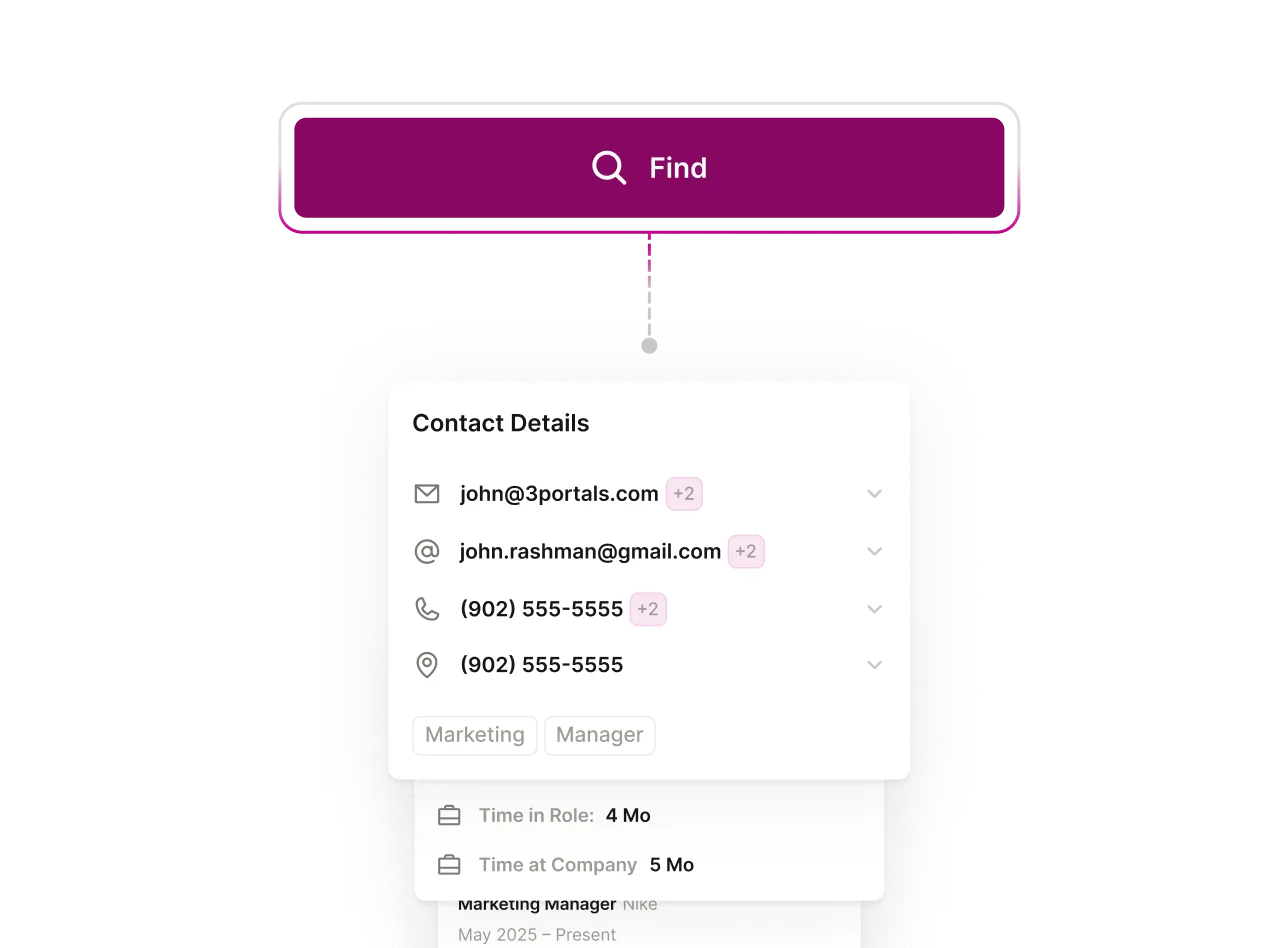 A Seamless Find button connected to a Contact Details block on top of a stack of other information.