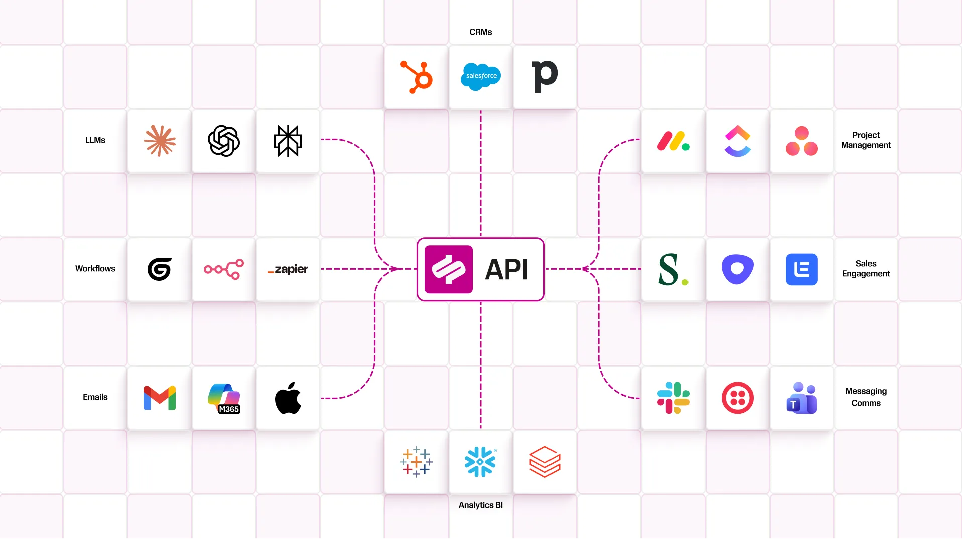 Various icons of different companies all connecting to a Seamless API.