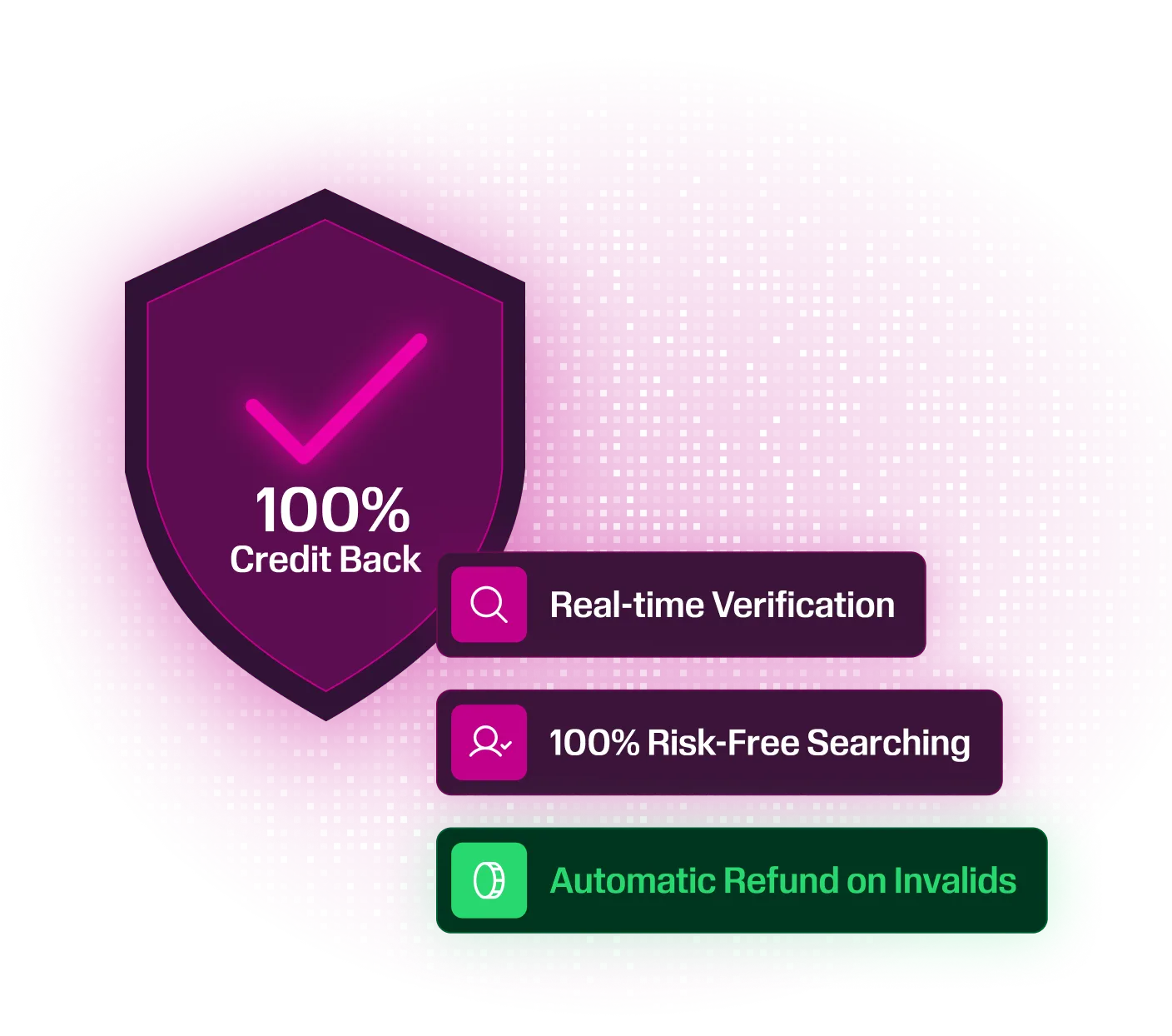 A shied with a check mark with the text 100% Credit Back.