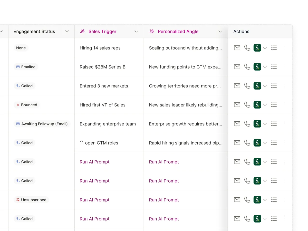 Seamless platform zoomed in on AI Fields added to My Contacts.