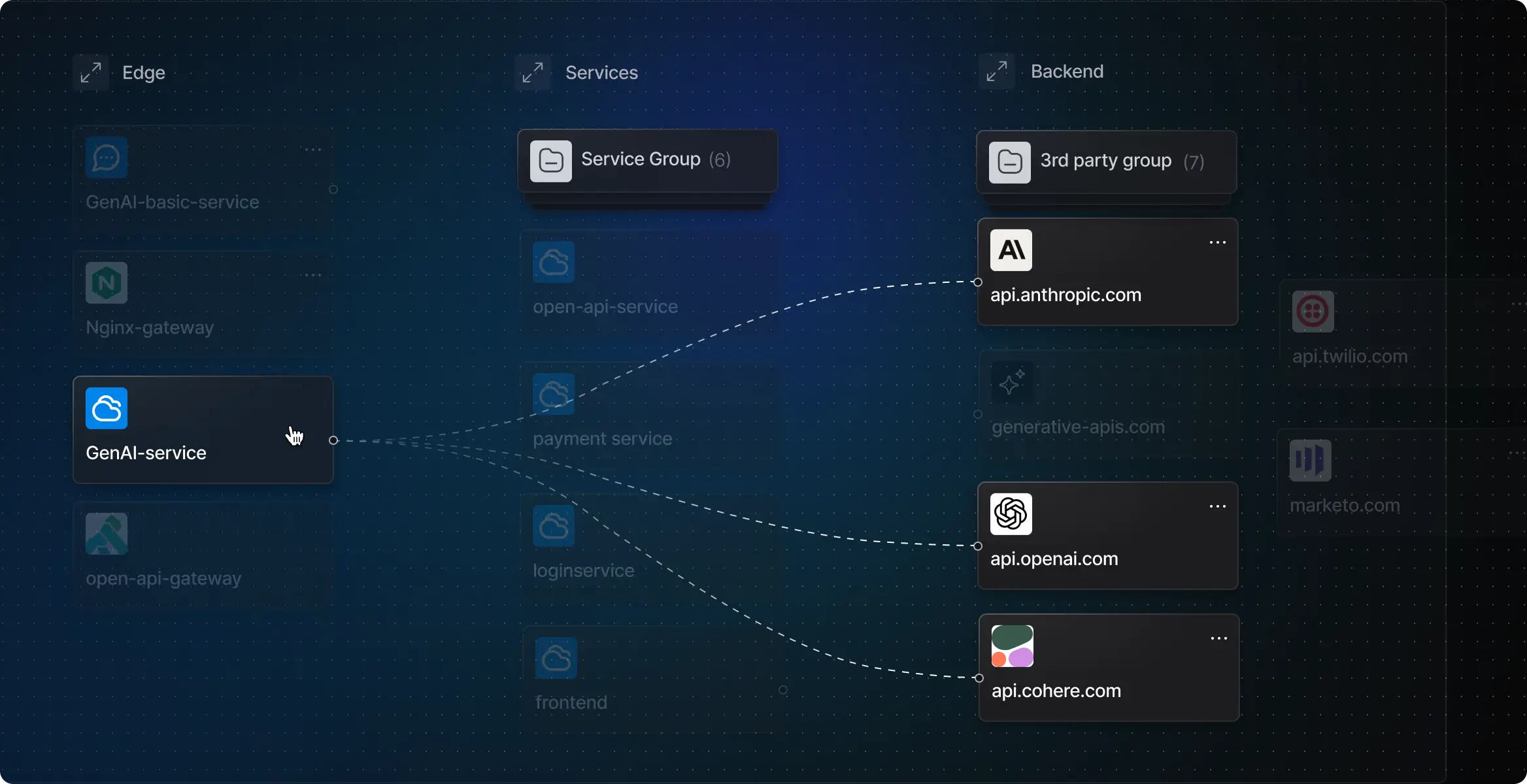 Application & API Security Testing