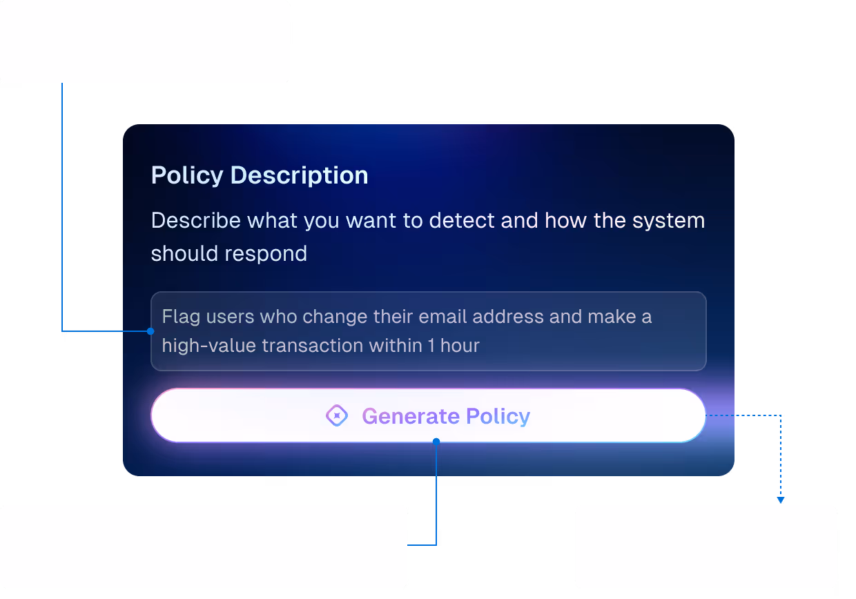 Interface for defining a policy that detects users who change their email address and make a high-value transaction within 1 hour, with a purple 'Generate Policy' button below.