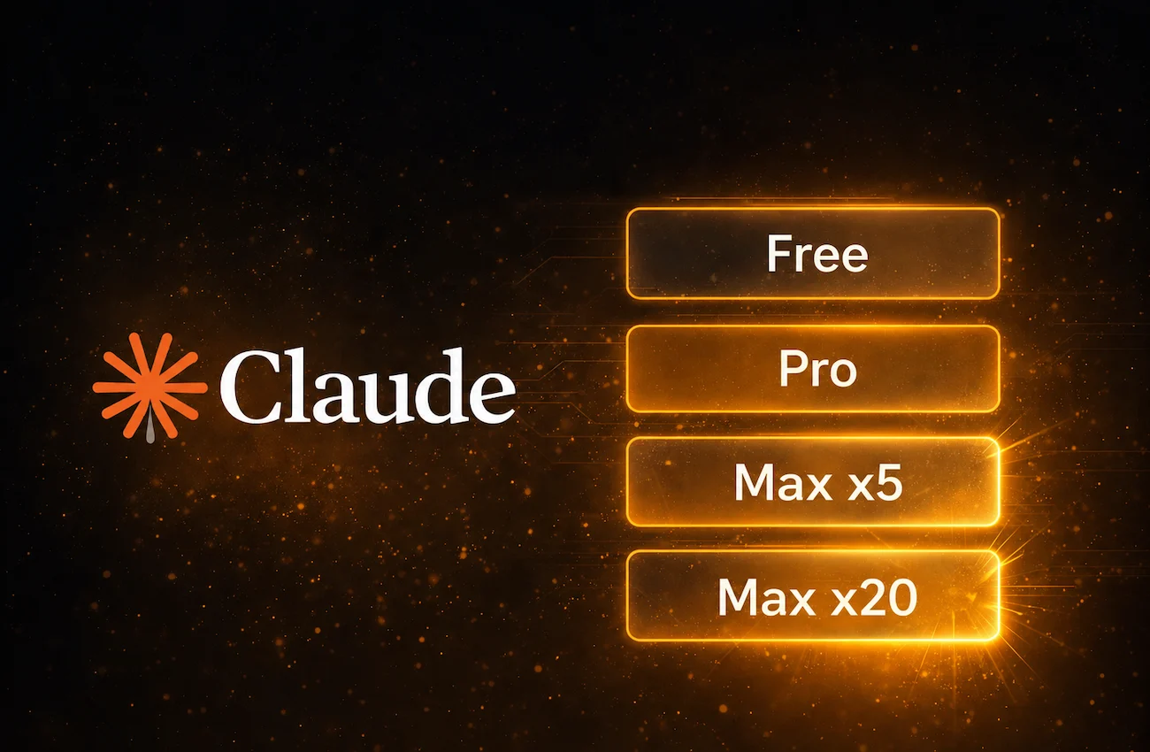 Abonnement Claude AI : prix, plans et comparatif complet en 2026