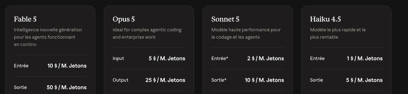 Tarification de l'API Claude