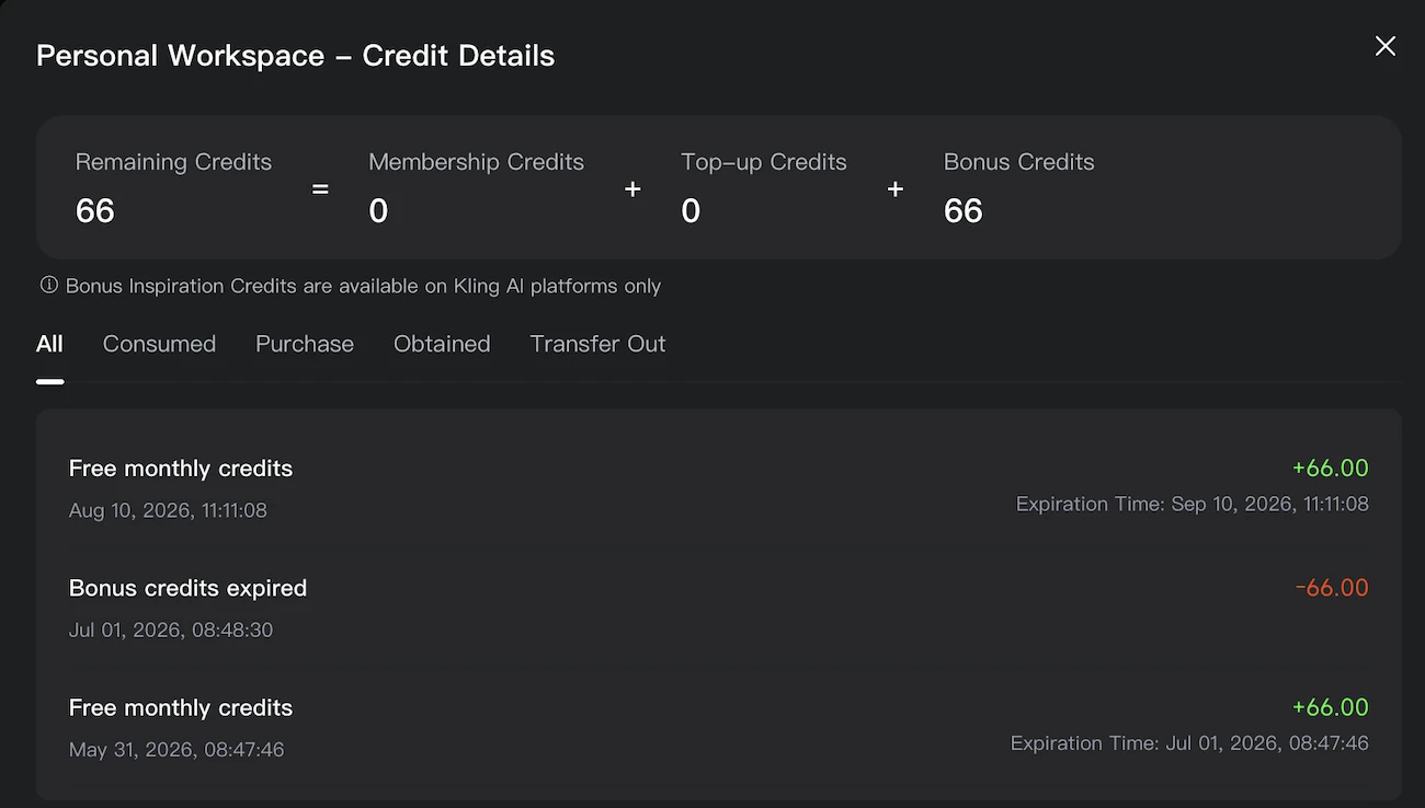 Crédits gratuits Kling AI