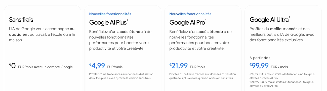 Comparatif des abonnements Gemini