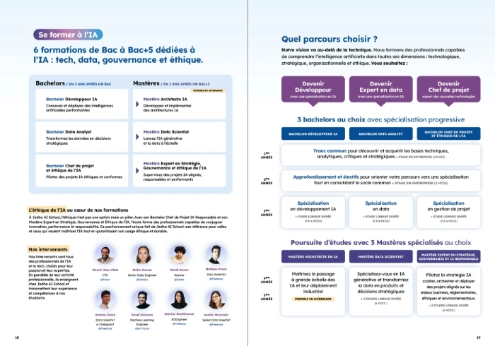 Documentation Jedha AI School