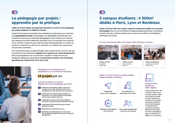 Documentation Jedha AI School