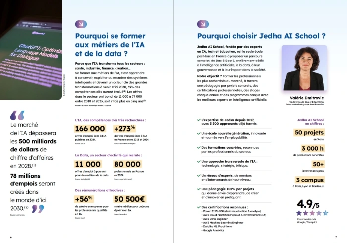 Documentation Jedha AI School