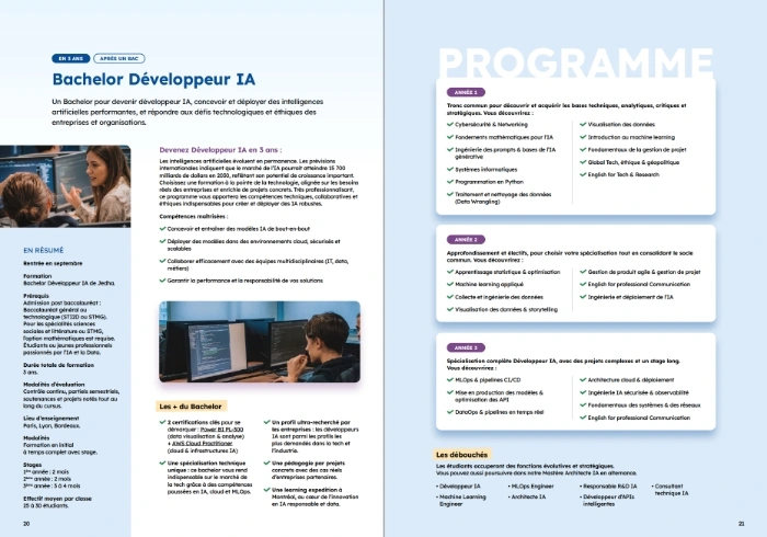 Documentation Jedha AI School