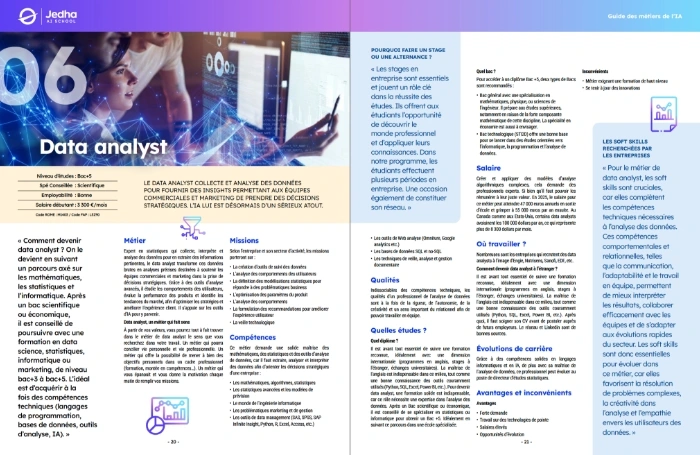 Guide des métiers de l'IA
