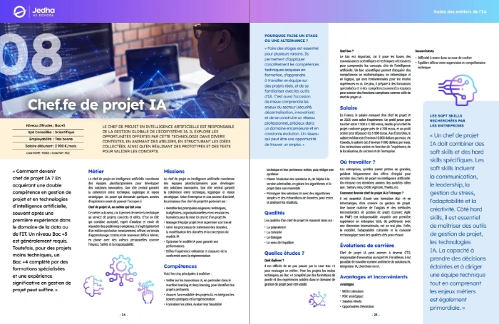 Guide des métiers de l'IA