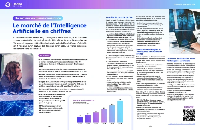 Guide des métiers de l'IA
