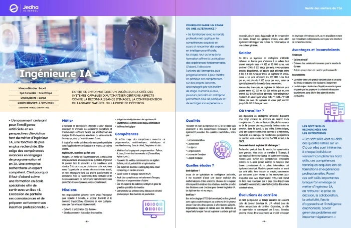 Guide des métiers de l'IA