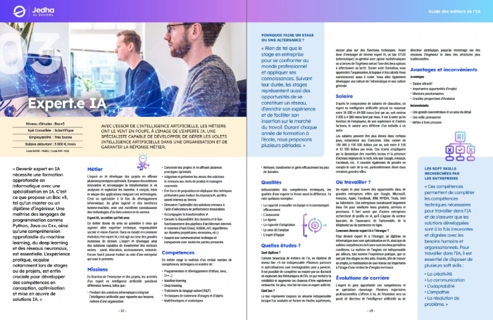 Guide des métiers de l'IA