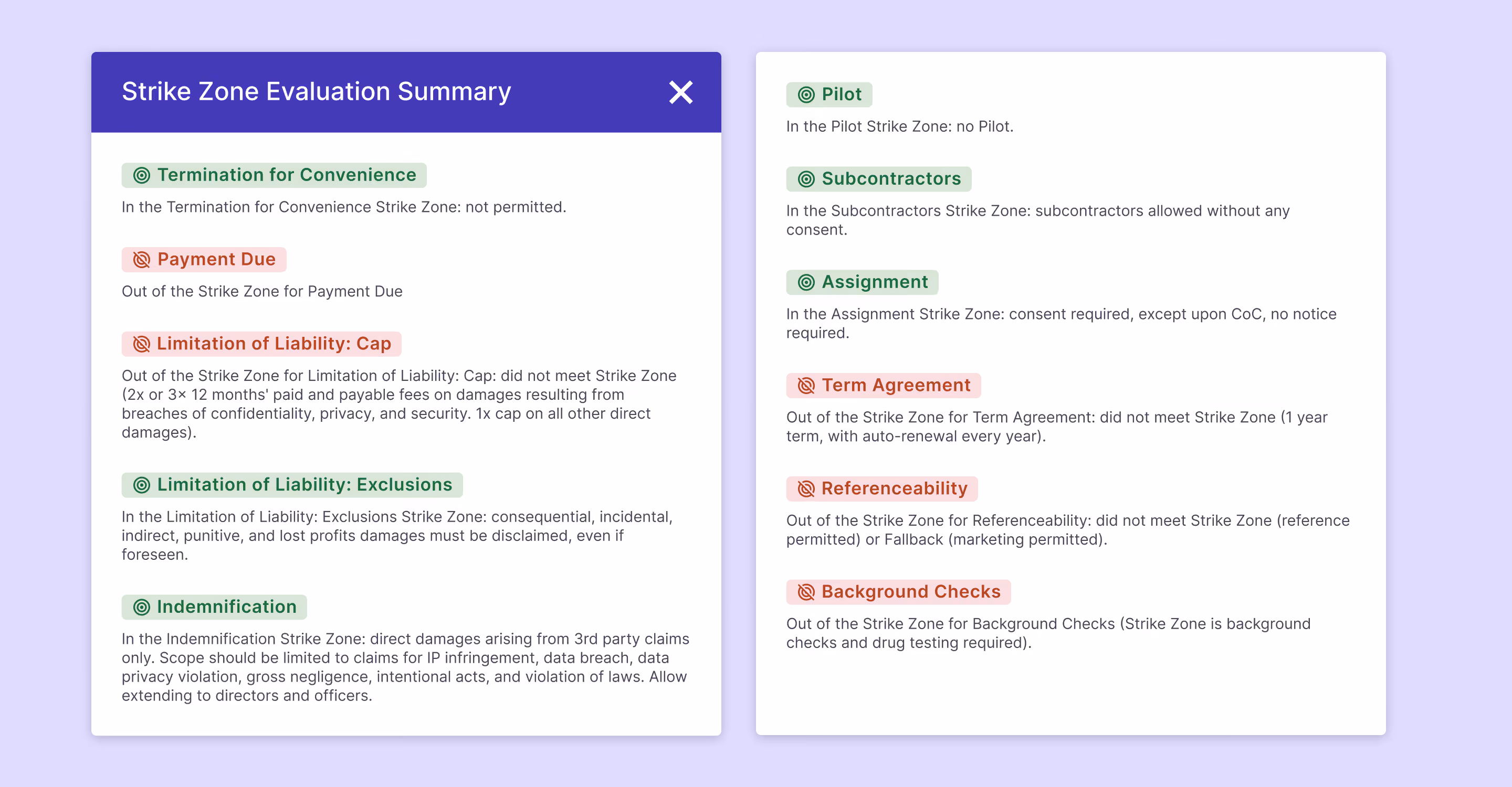 SmartParse Strike Zone evaluation summary that shows if clauses meet primary or fallback positions