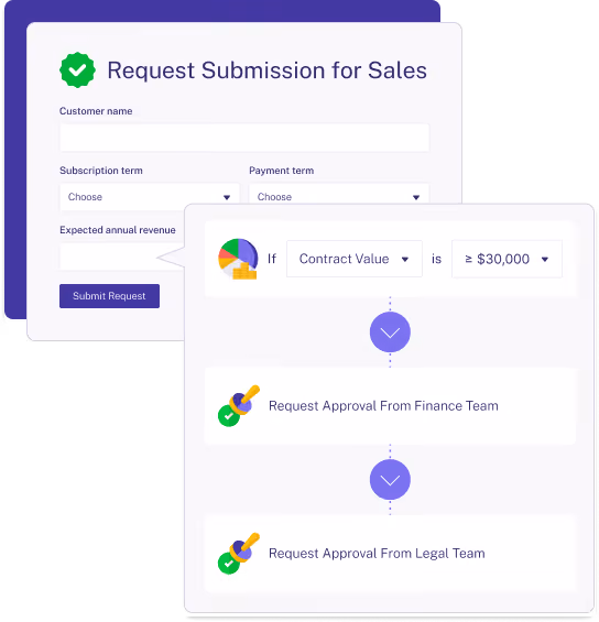 Streamline AI's no-code tools