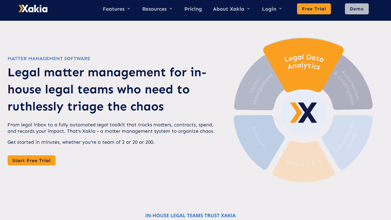 Xakia homepage