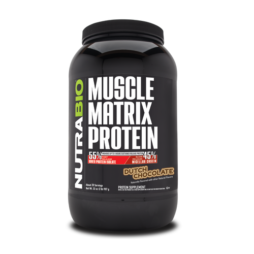 Muscle Matrix - 2 Pounds (Dutch Chocolate)