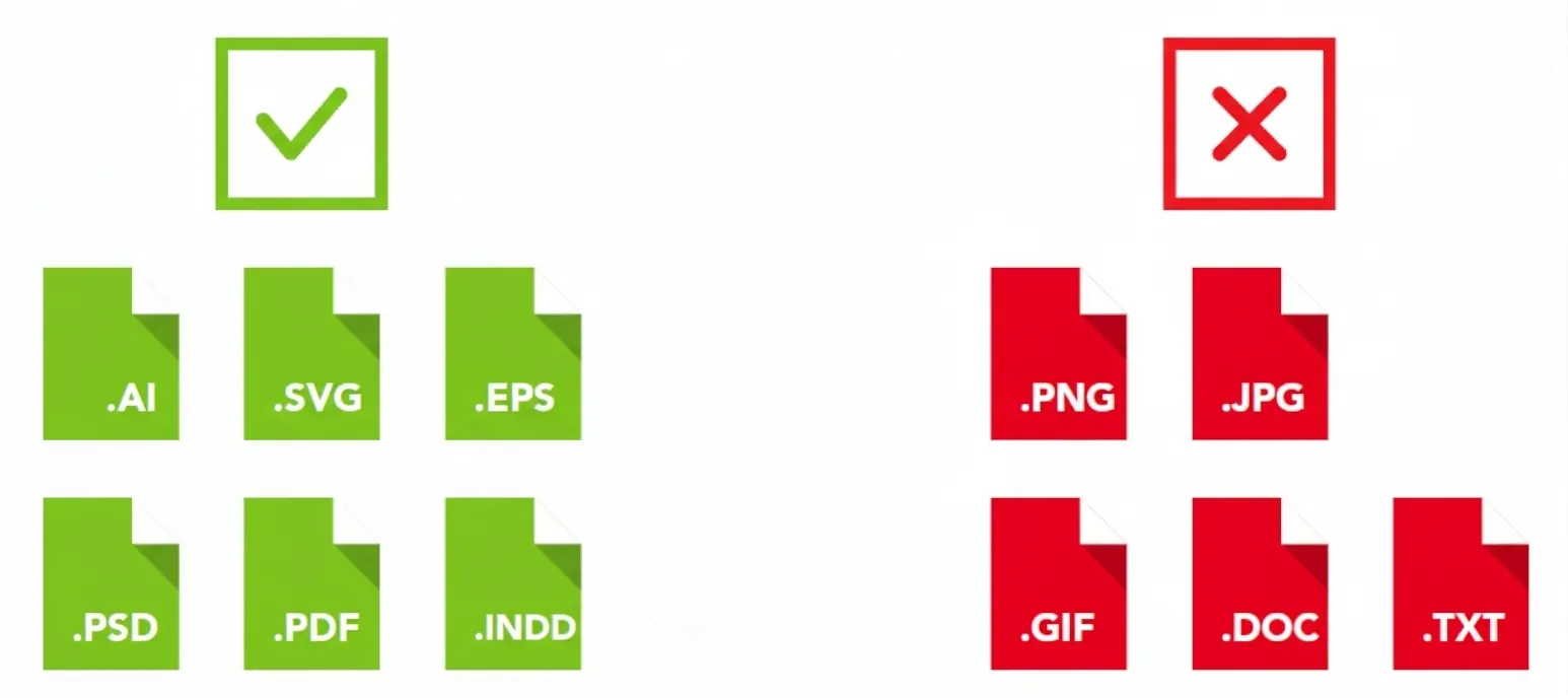 Accepted file types: .AI, .SVG, .EPS, .PSD, .PDF and .INDD. File types to avoid: .PNG, .JPG, .GIF, .DOC and .TXT.