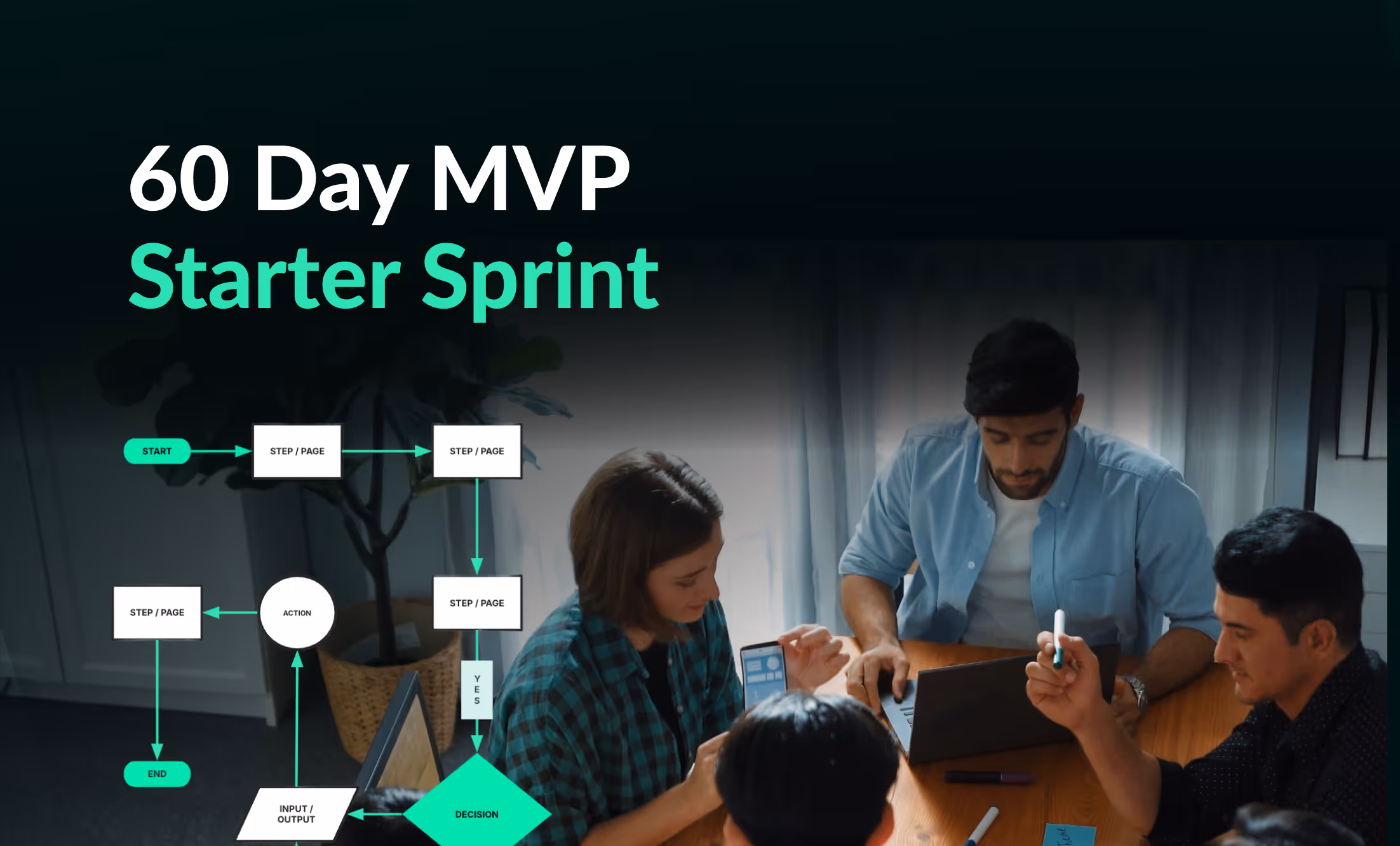 Team of four people collaborating at a table with laptops and a flowchart diagram titled '60 Day MVP Starter Sprint' overlayed.