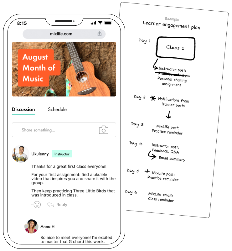 Image of active discussion group for a ukulele class