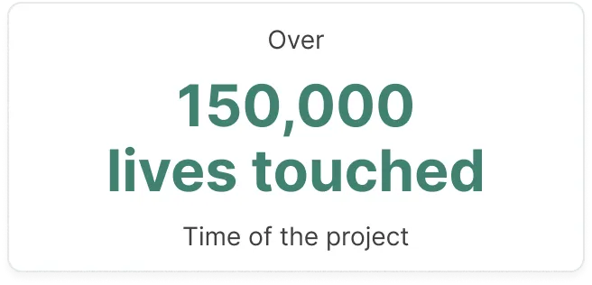 150000 lives elevated