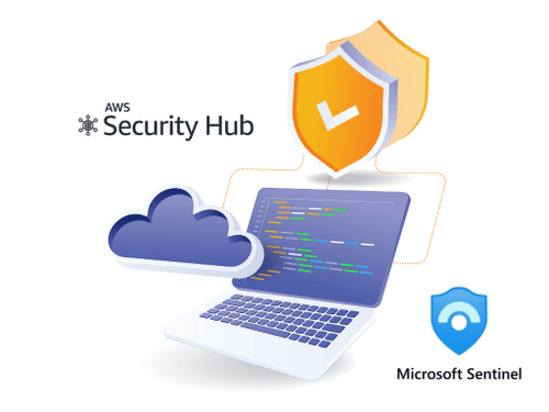 Streamlining Cloud Security Operations with Microsoft Sentinel and AWS ...