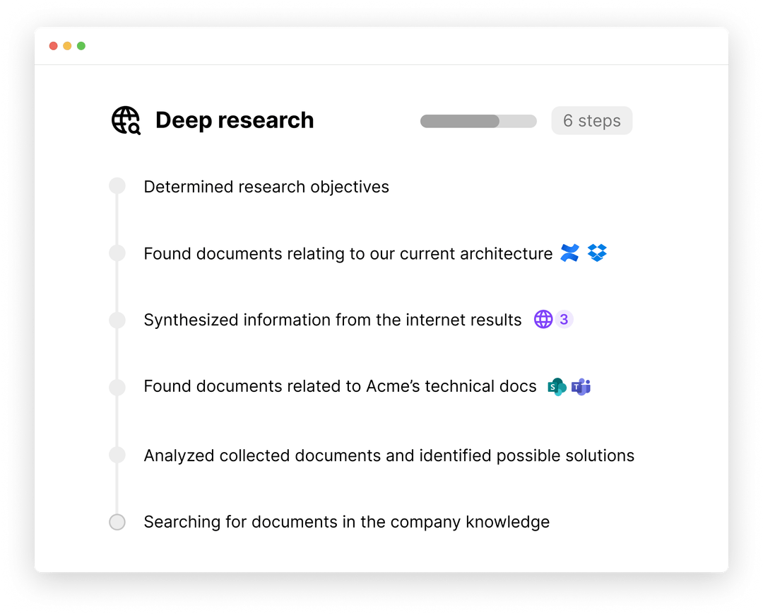Text Cortex Report Example TextCortex: Enterprise AI Infrastructure That Delivers ROI