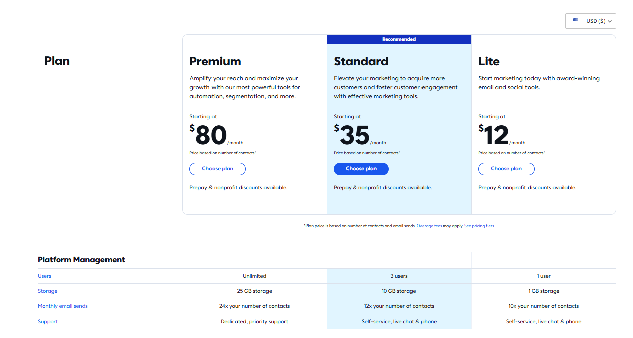 constant-contact-pricing
