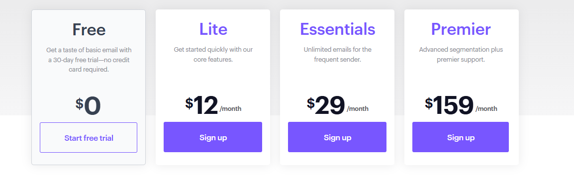 Campaign Monitor Pricing