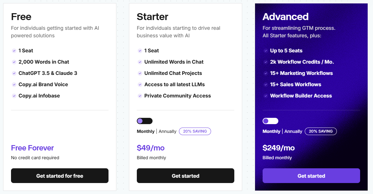 copy-ai-pricing