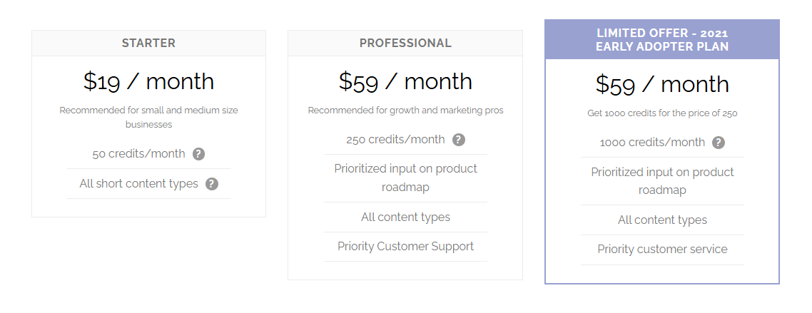 copysmith-pricing
