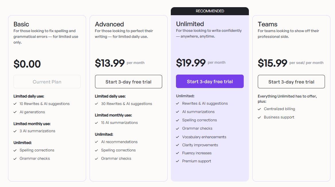 wordtune-pricing