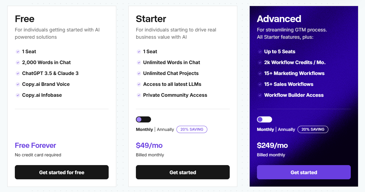 copy.ai-pricing