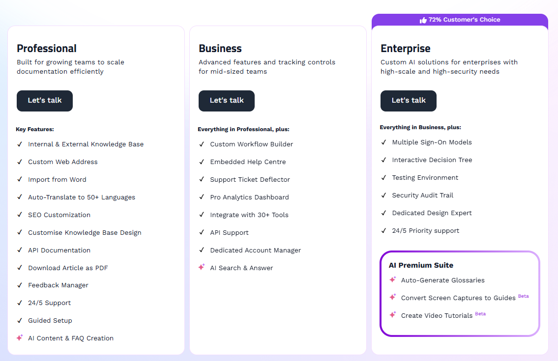 Document360 Pricing
