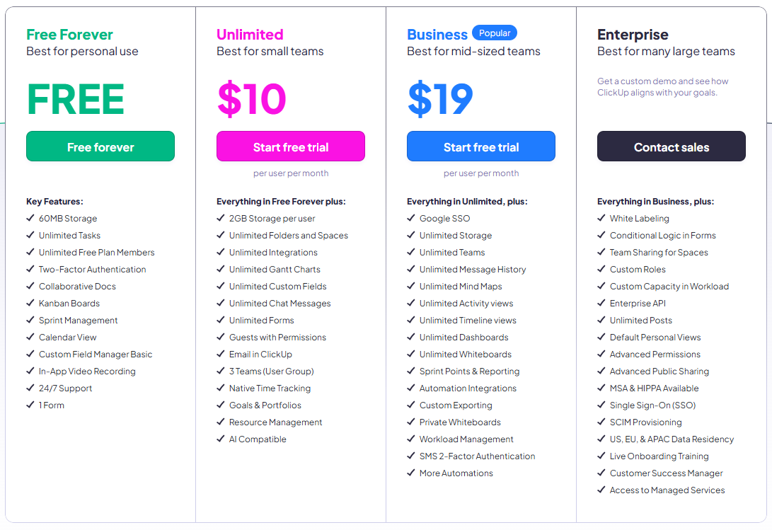 ClickUp Pricing