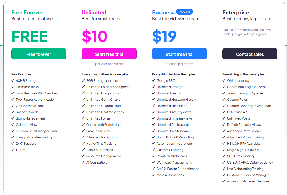 ClickUp Pricing