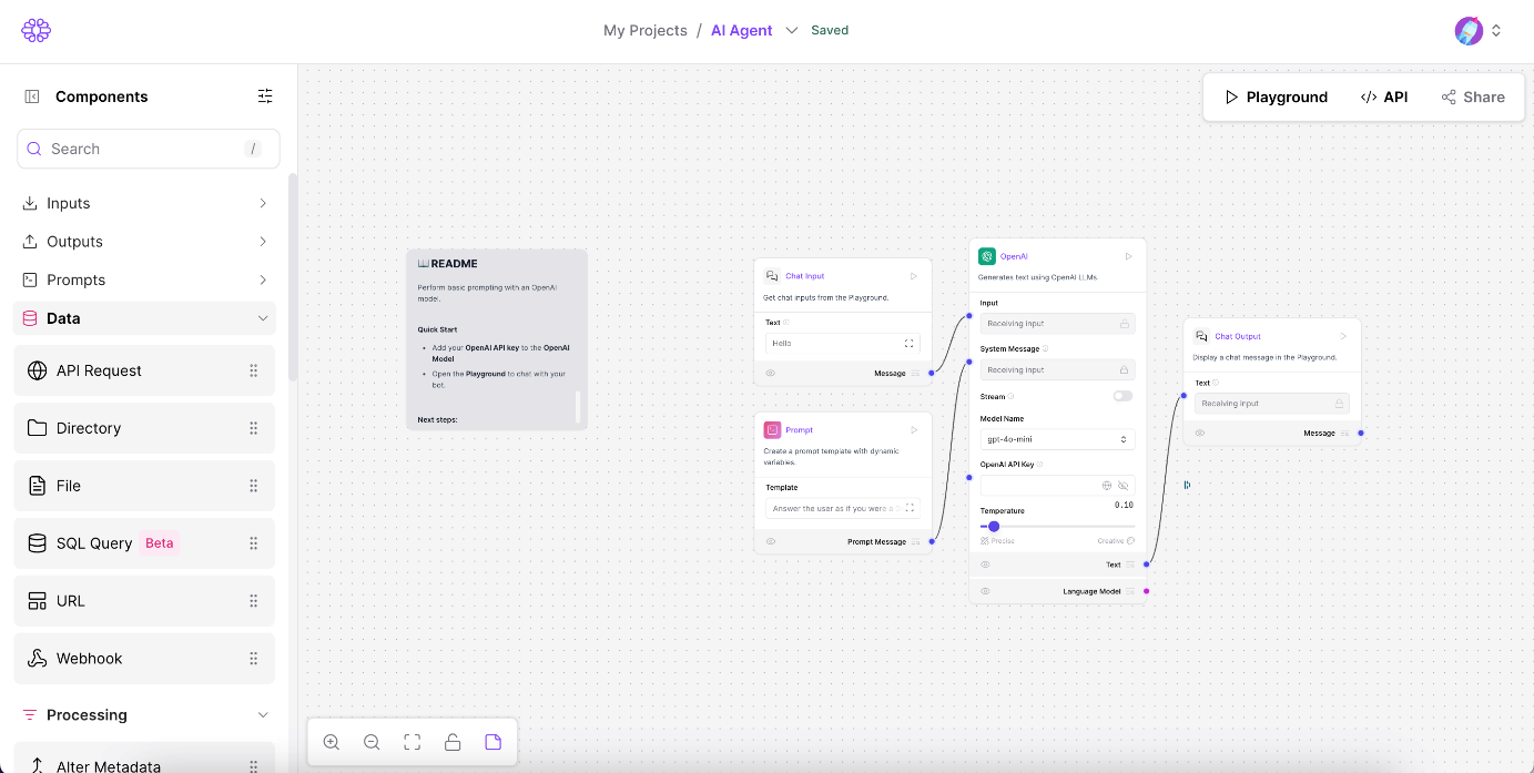 Automation AI in Manufacturing