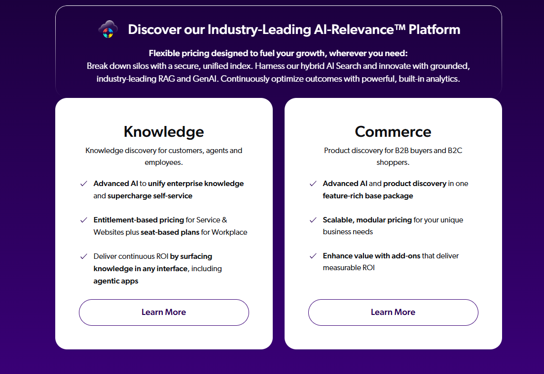Coveo AI Pricing