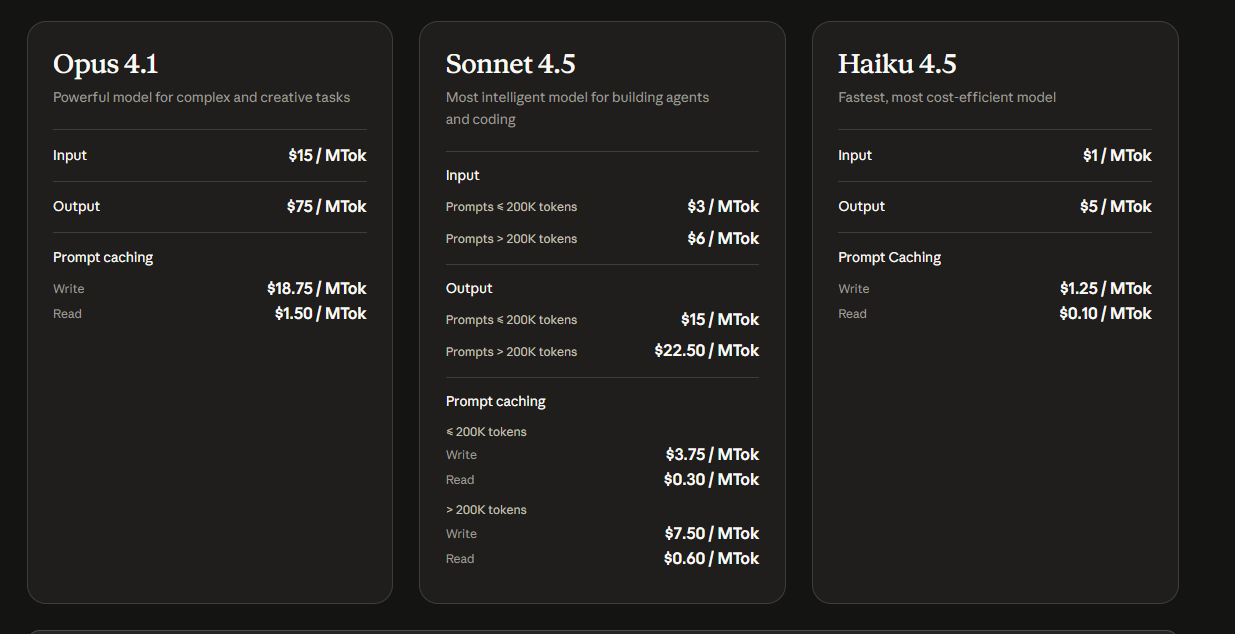 Claude Haiku 4.5 Pricing